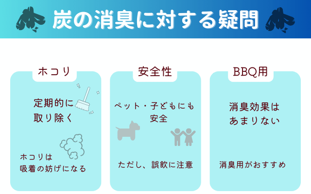 炭の消臭Q＆A｜バーベキュー用の炭の消臭効果は期待できない